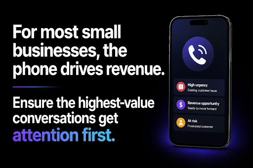 Conversation intelligence dashboard prioritizing customer calls and voicemails